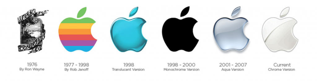Apple logo