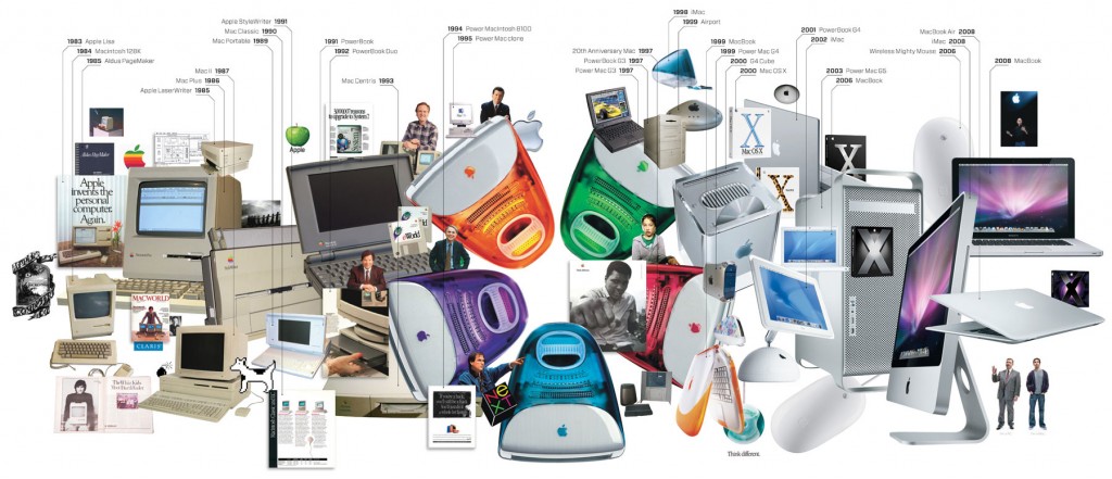 Еволюція комп'ютерів Apple Macintosh