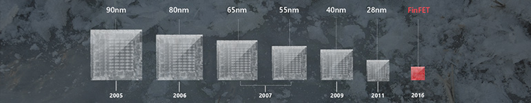 polaris-chip-amd