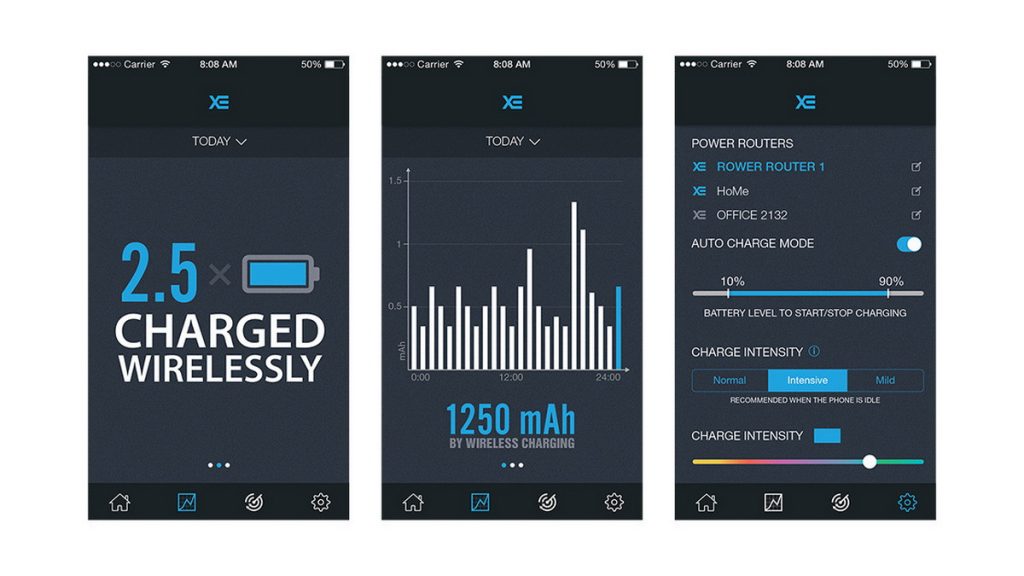 technovator-app