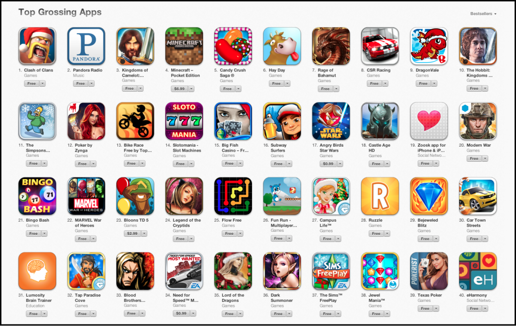 App Store видалить додатки