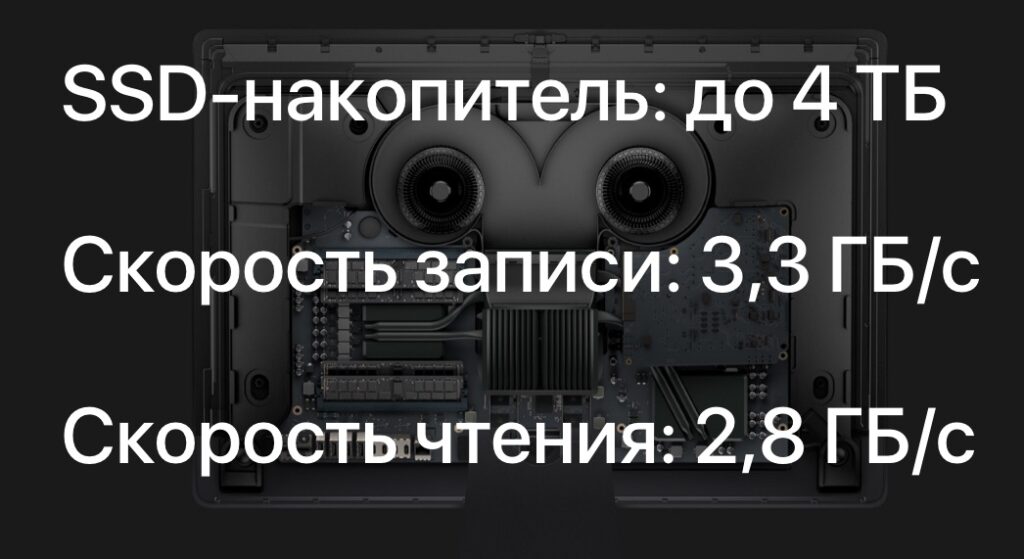 объем и скорость SSD на Mac